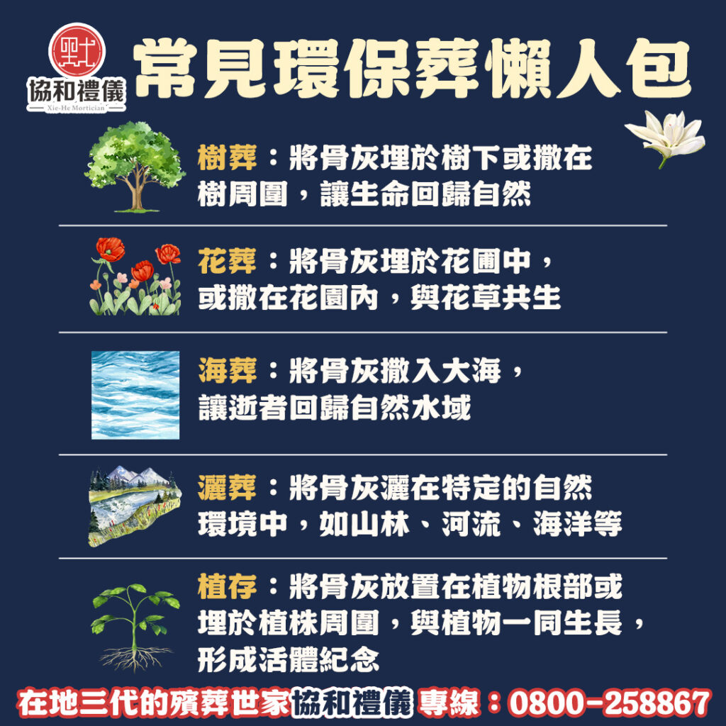 花葬、海葬、灑葬、植存、樹葬、簡單喪禮、環保喪禮、環保葬、環保葬懶人包、樹葬懶人包、喪禮懶人包