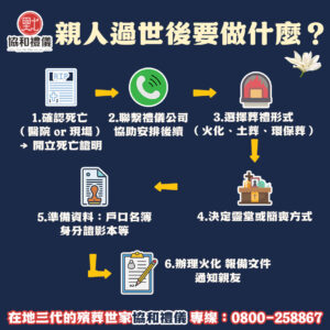 親人過世、簡單喪禮、環保喪禮、環保葬、過世懶人包